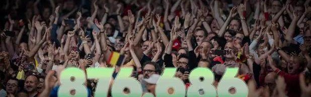 奥运篮球单场观赛人数排名：中国女篮前五占二