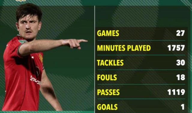 九游体育电脑版官方下载-马奎尔获沙特两俱乐部青睐，奥纳纳或转投加拉塔萨雷