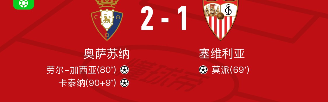 奥萨苏纳2-1逆转塞维利亚，卡泰纳、劳尔-加西亚破门