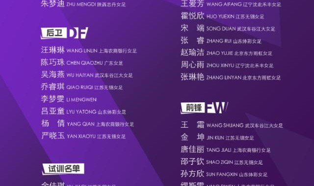 九游体育平台-中国女足新一期集训名单公布！邵子钦、肖亚飞入选